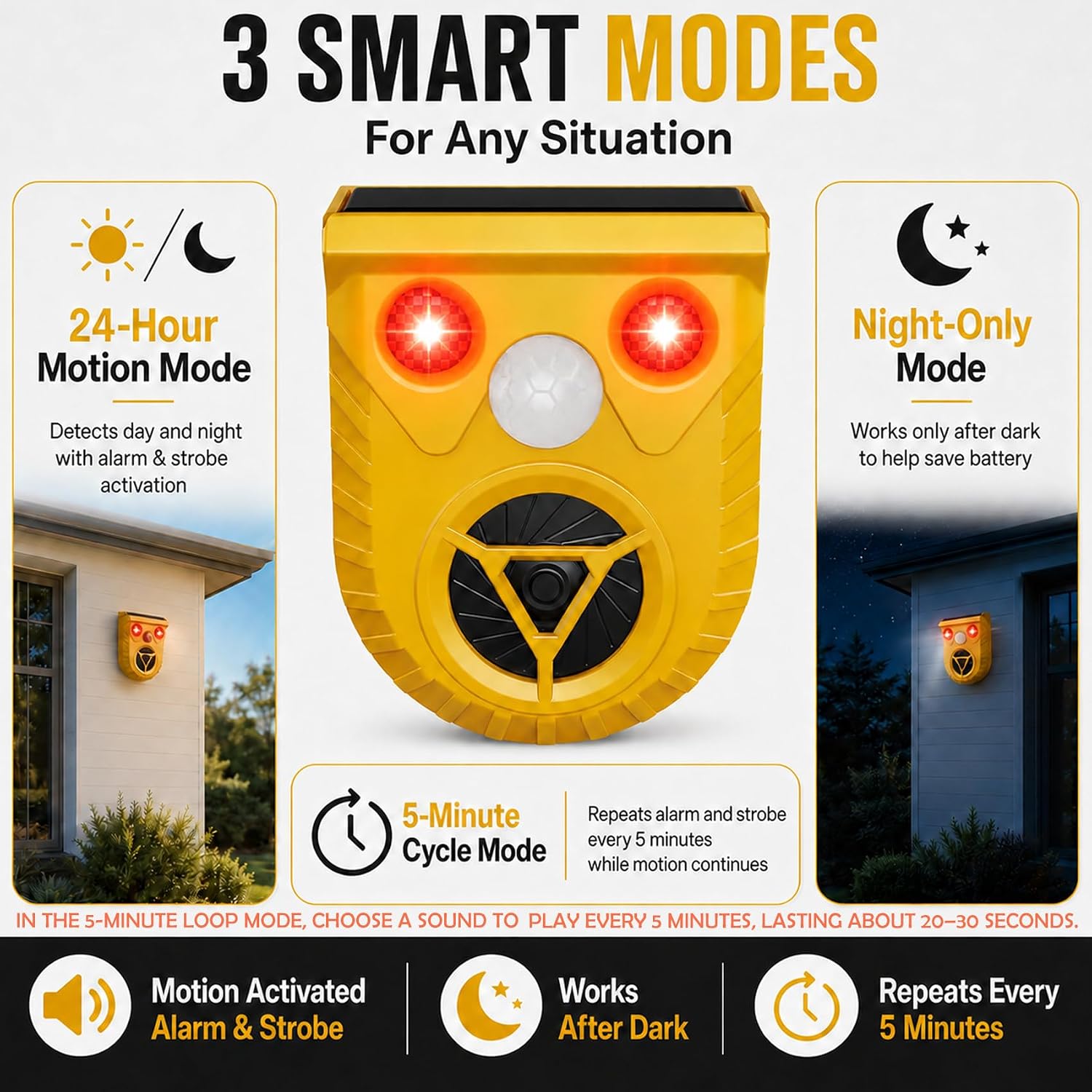 Solar USB-C Sound & Flash Alert Device, Motion Sensor Warning Light with 14 Sounds, 2 Red Flash LEDs, 3 Volume Levels, Remote Control, Stake/Wall Mount for Yard Garden Farm（1 Pack）