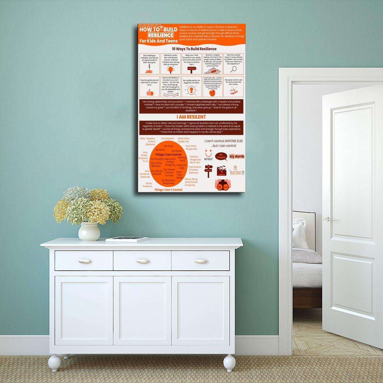 Kunstdruck auf Leinwand, Motiv: Trauma Resilienz, Bewältigungsfähigkeiten, Stressbewältigung, PTSD-Adversity für Kinder, Teenager, Wanddekoration, Poster, Zuhause, Bar, Restaurant, Garage, Café