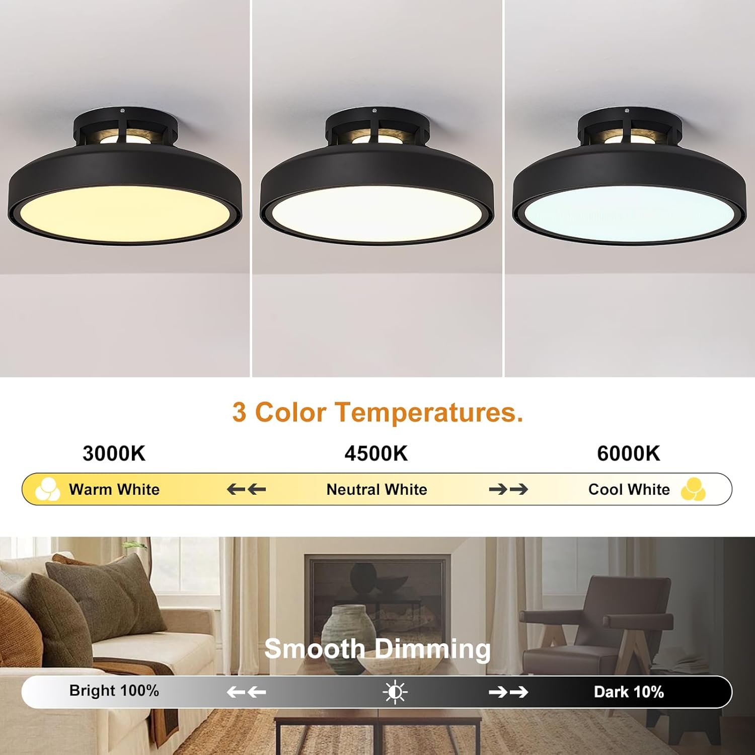 Modern Bladeless Ceiling Fans with Lights and Remote, 18.9" Black Embedded Ceiling Fan Light, Flush Mount Dimmable LED Chanelier Fan for Bedroom Farmhouse