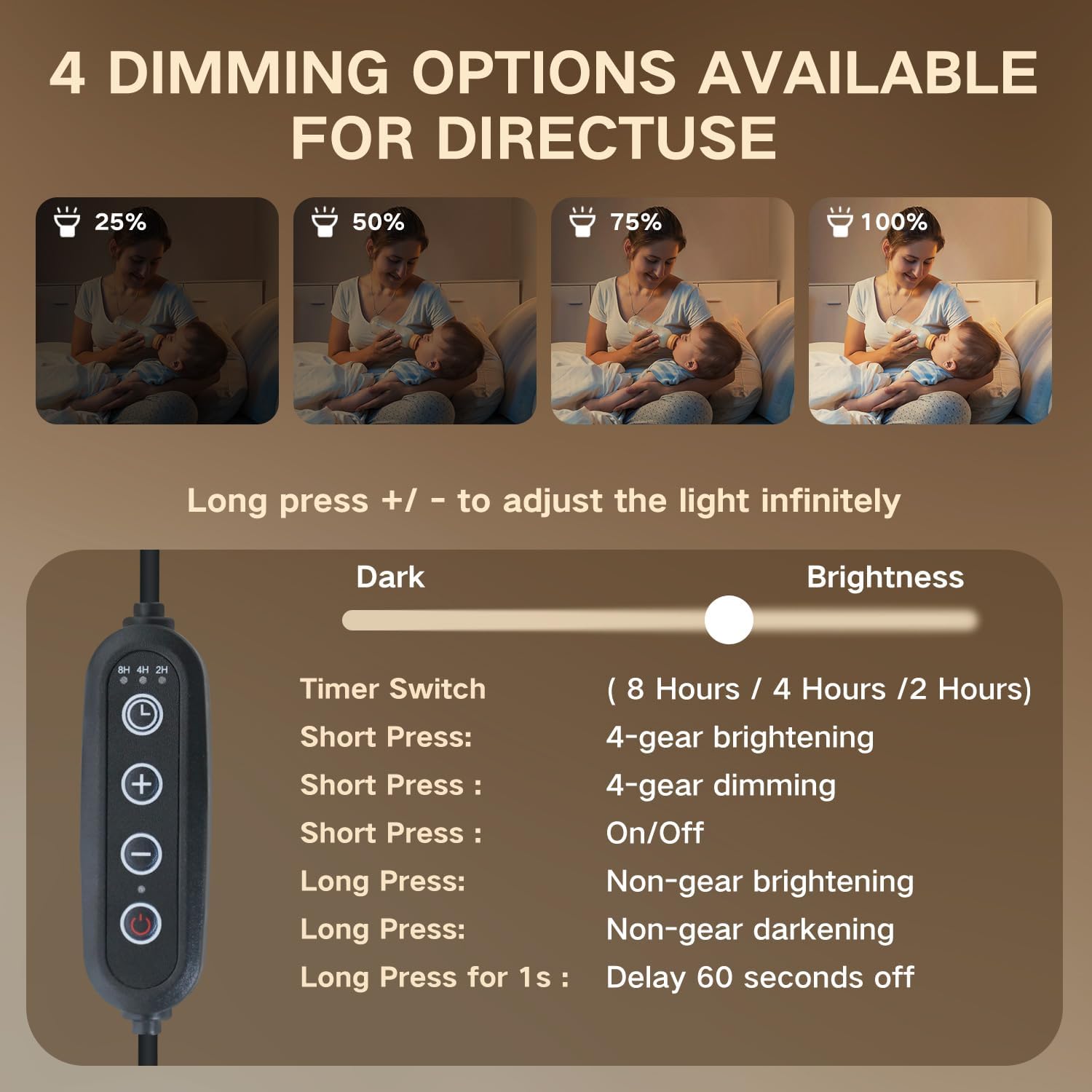 Close-up of the inline timing dimming controller with buttons for power, brightness adjustment, and timer settings.