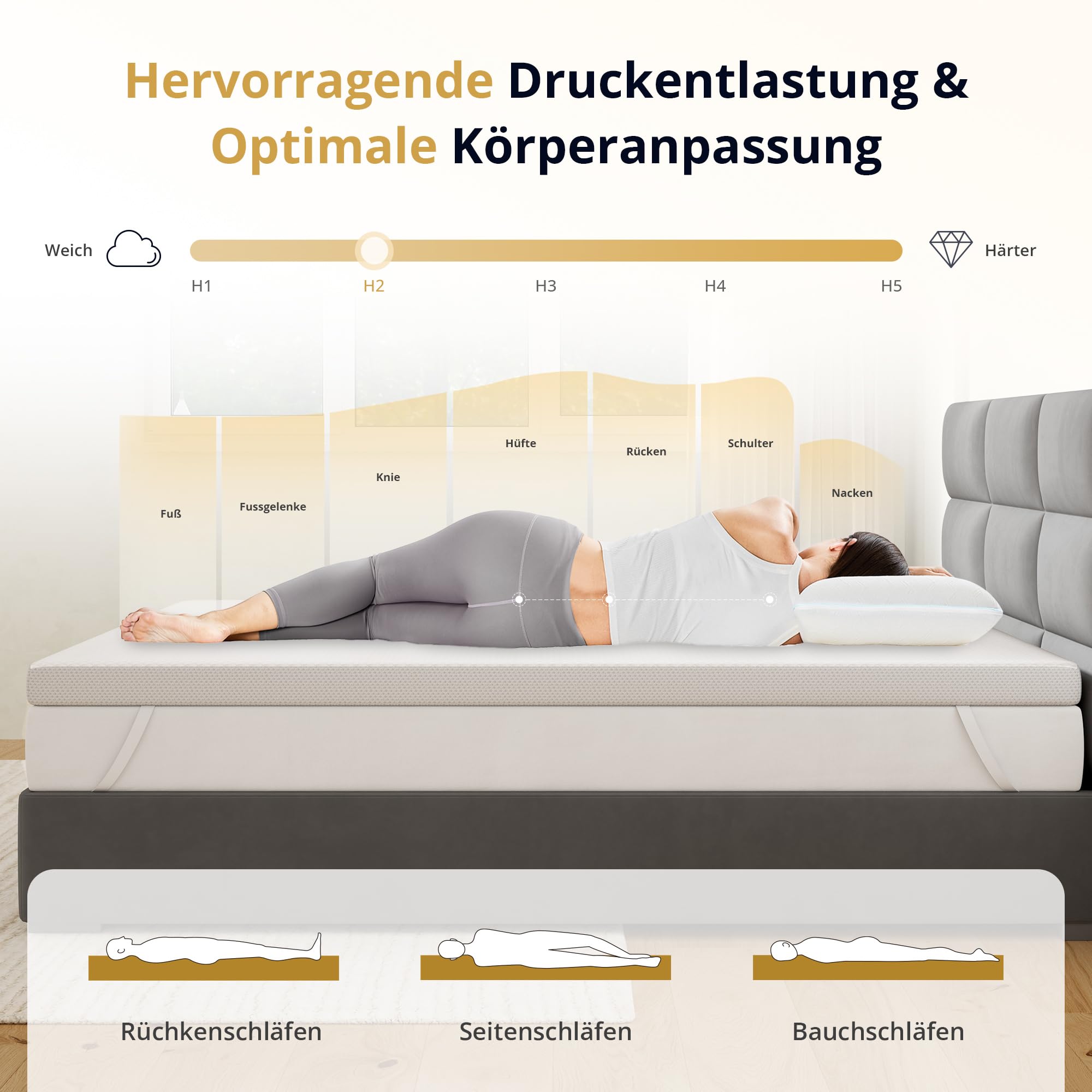 Ego Home Topper para colchones de 140 x 190 cm, 5 cm de Altura, de Espuma viscoelástica con Certificado Öko-Tex, extraíble y Lavable, para Cama con somier, colchones, sofá Cama