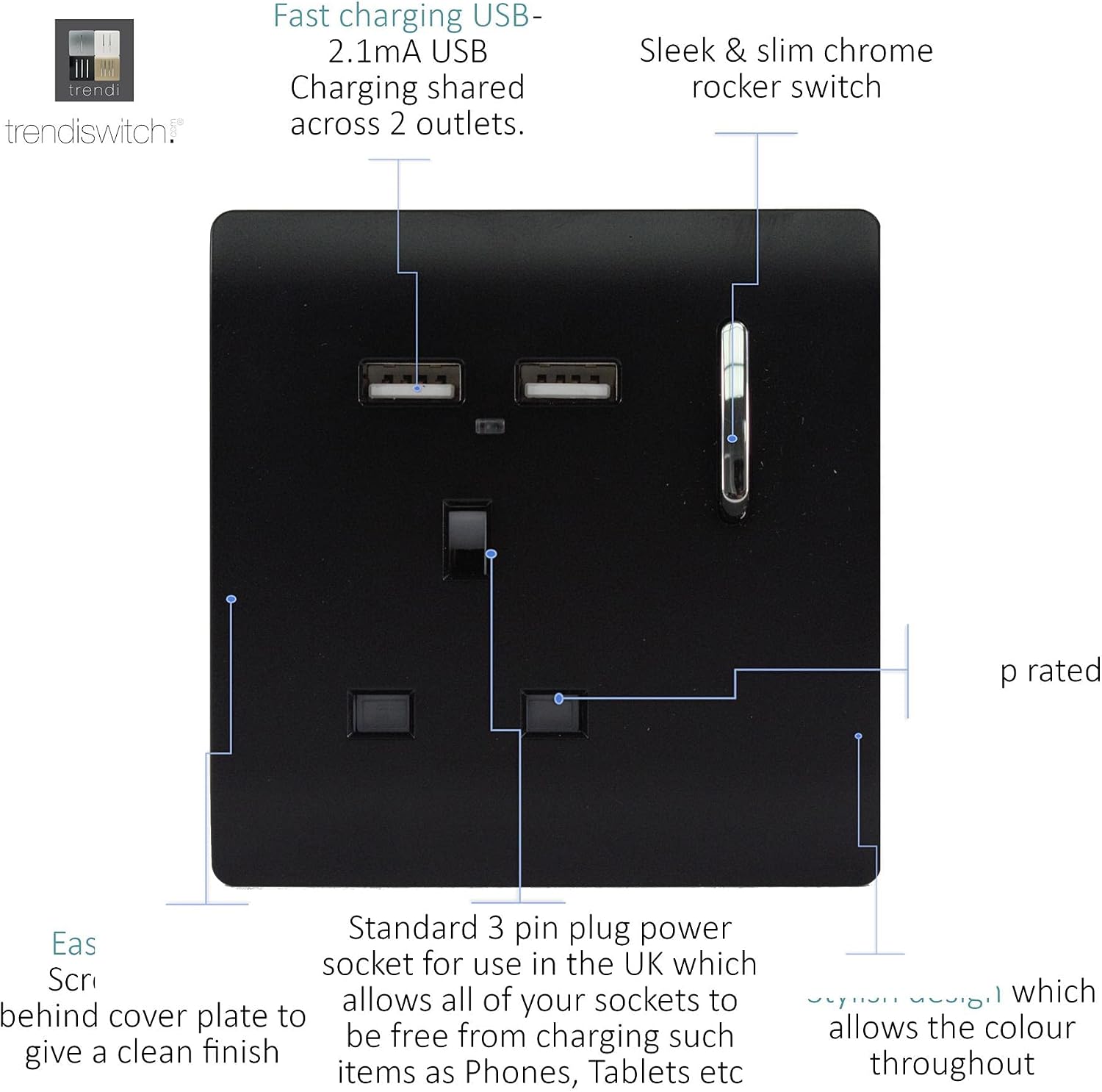 Trendi 1 Gang Single Switched Screwless Artistic Modern Glossy 13 Amp 2x Type A 2.1A USB Charging Port 13A Wall Outlet Plug Socket in Matt Black - Image 3