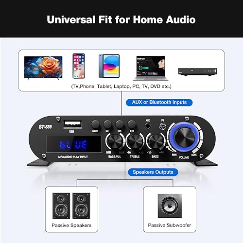 Miniatura 4 de Facmogu ST-839 2.1CH Mini amplificador estéreo Bluetooth, RMS 25Wx2+40W amplificador de potencia de salida de subwoofer, entrada USBAUXRCA Receptor