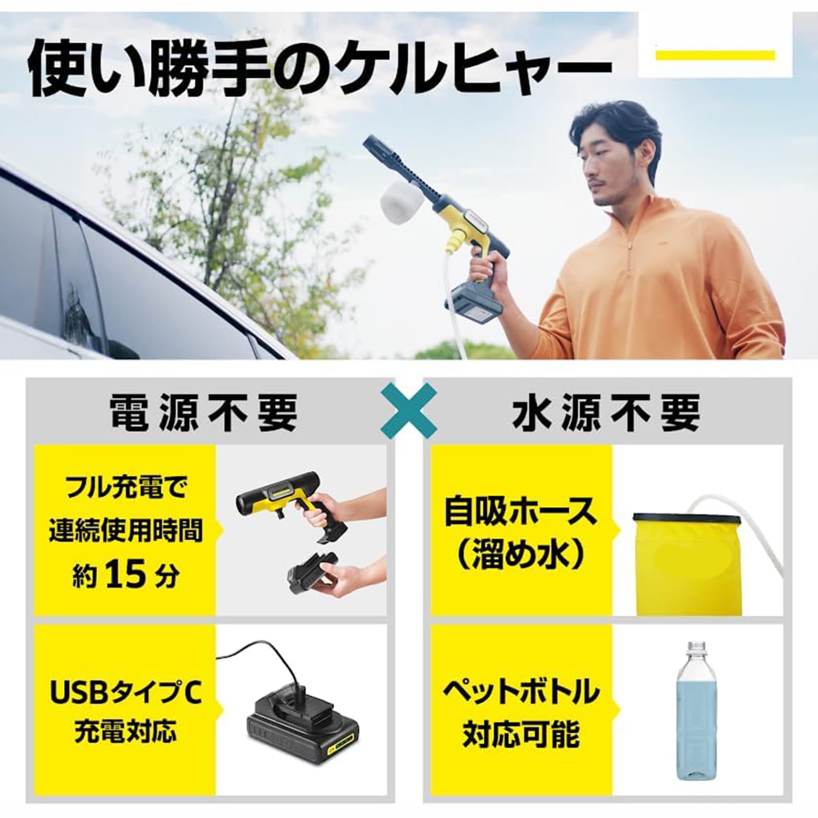 Amazon | コードレス高圧洗浄機 OC 5 Handy CB USB-C充電式 水道接続