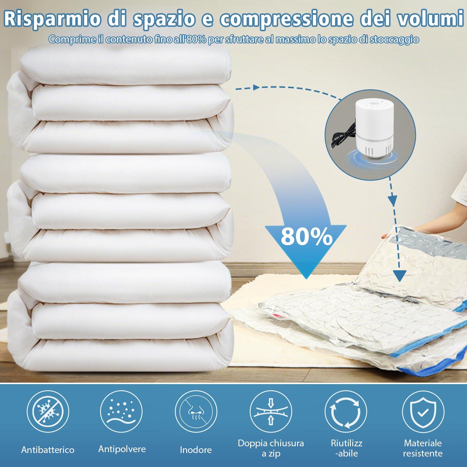 20 Pezzi Sacchetti Sottovuoto Vestiti Buste Sottovuoto Vestiti Piumoni 5 Misure con Pompa Elettrica Sacchi Sottovuoto Piumoni Risparmio 80% Spazio Riutilizzabili per Casa Viaggio