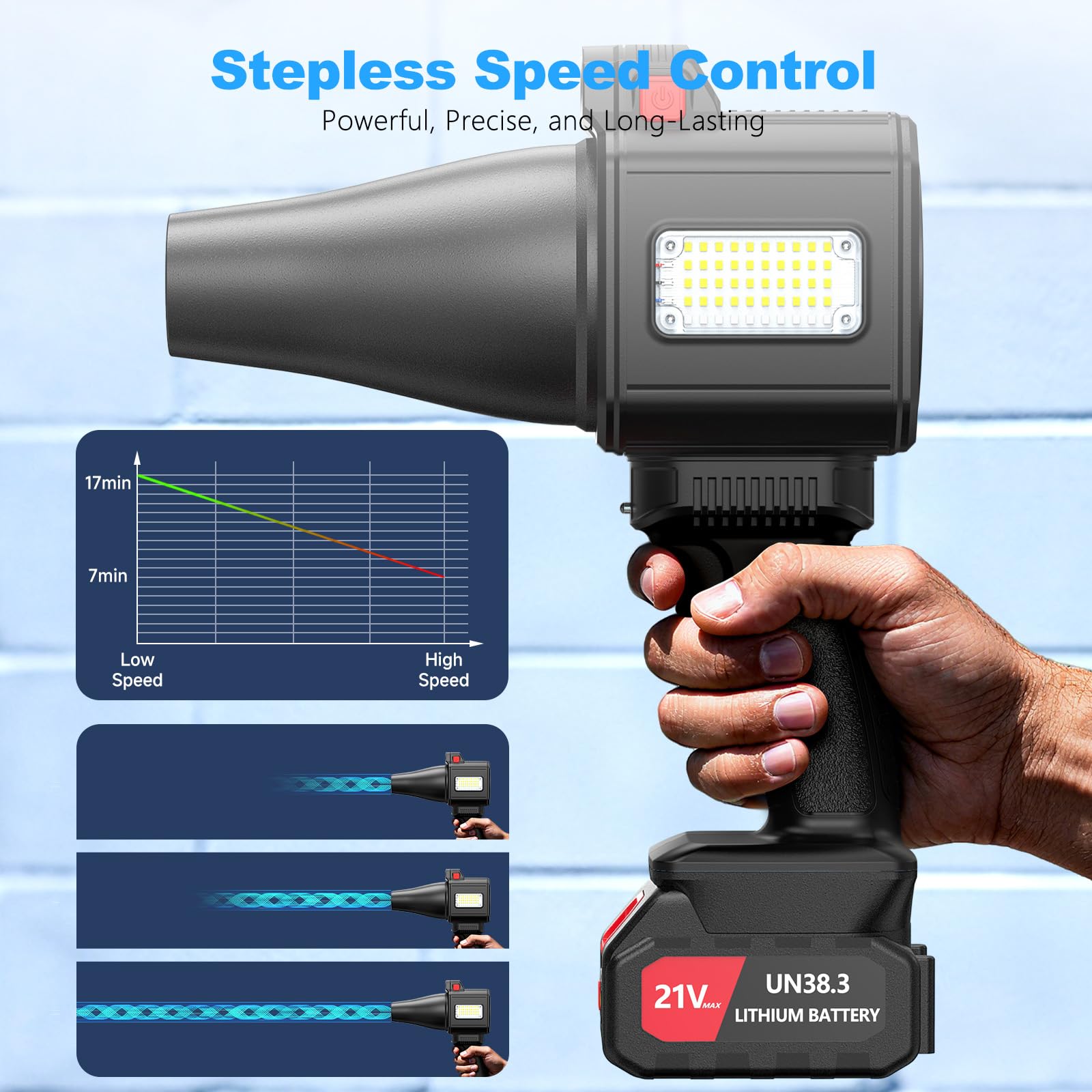DEGGE Soplador turbo sin escobillas, soplador de hojas inalámbrico con luz de trabajo LED, dos boquillas intercambiables, soplador de hojas de mano para cuidado del césped, limpieza de patio, polvo de