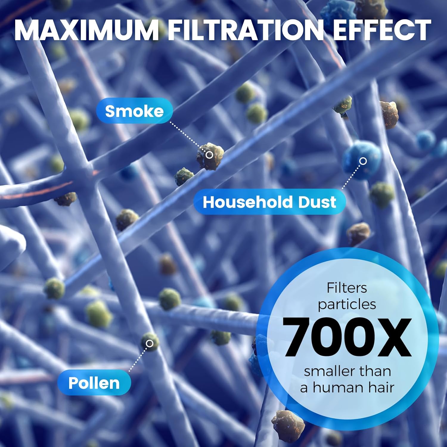 4 Pack MSB5 Filter Replacement Compatible with Membrane Solutions MSB5 Air Puri-fier, 3-in-1 Hepa Air Filter Replacement with High-Efficiency Filtration for Smoke Pollen Dander Hair Smell - Image 5