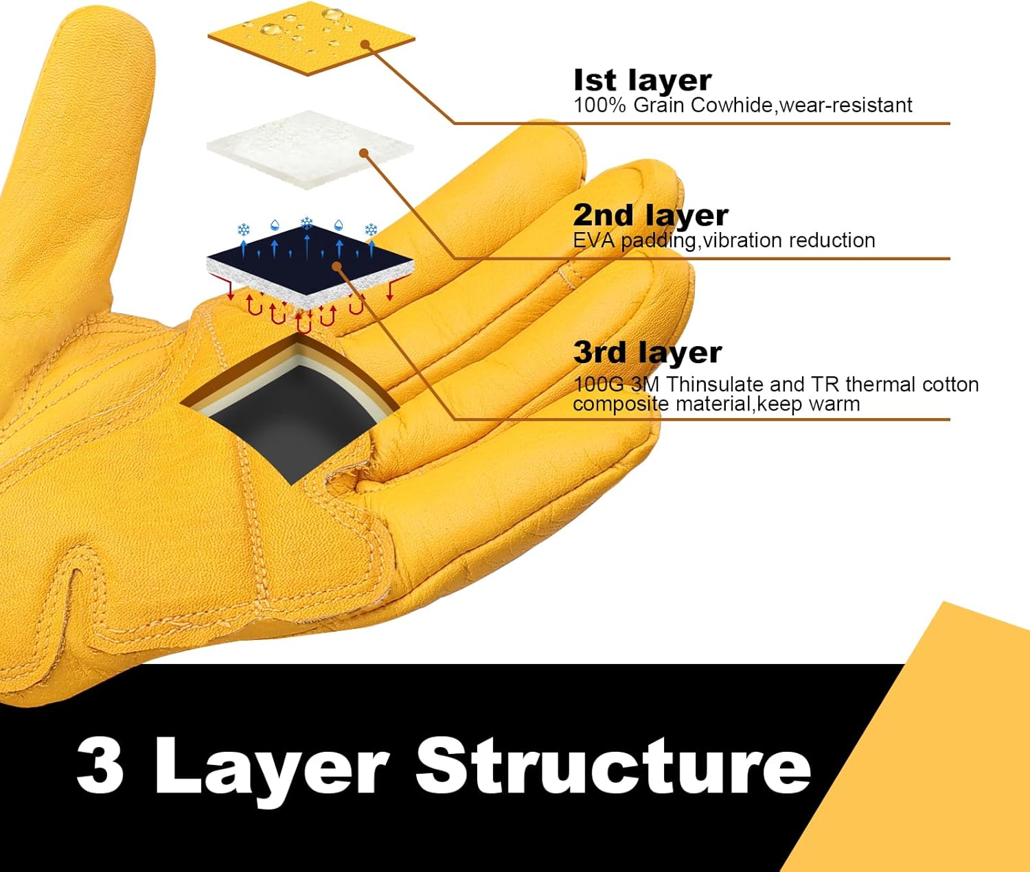 Mens Winter Leather Work Gloves, Warm Thinsulate Lining for Cold Weather Work with Reflective, Thermal Insulated Work Gloves with Leather Palm,100 gram Insulation-S - Image 3