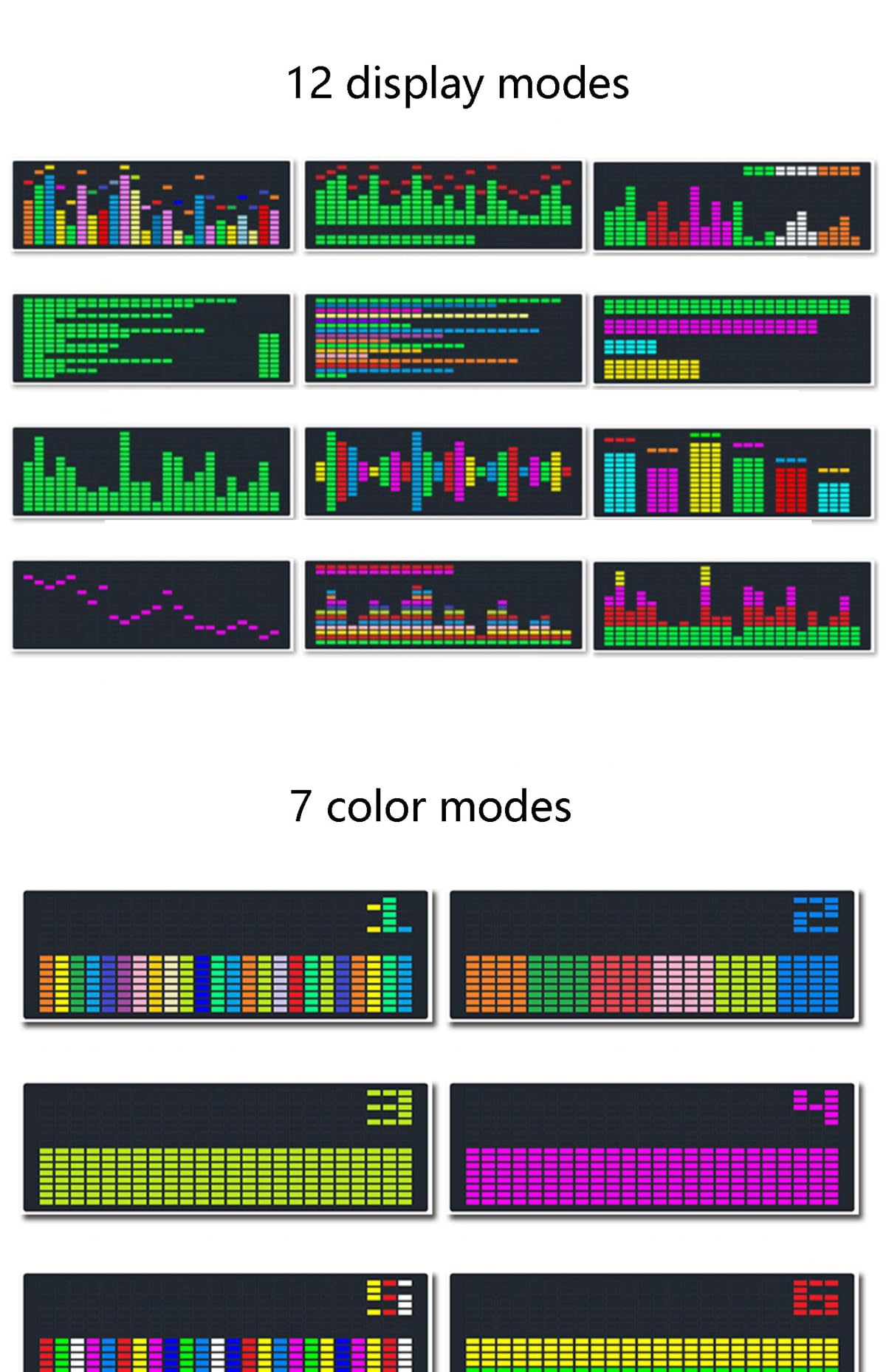Analizador de espectro de audio con pantalla LED de espectro musical con 84 efectos de visualización, captación rápida de sonido y control de voz para fiestas, dormitorios y coches