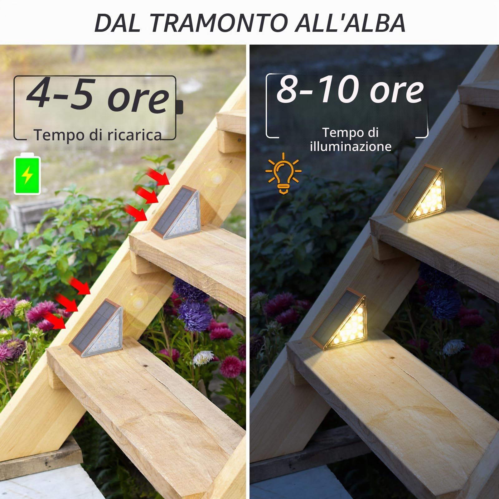 NIORSUN Luci Solari da Giardino, 6 Pezzi Luci per Scale Esterne, Impermeabili IP67 con 13 LED Luminosi, Bianco Caldo 3000k, Auto On/Off, per Scale, Gradini, Terrazze, Giardini, Verande, Vialetti