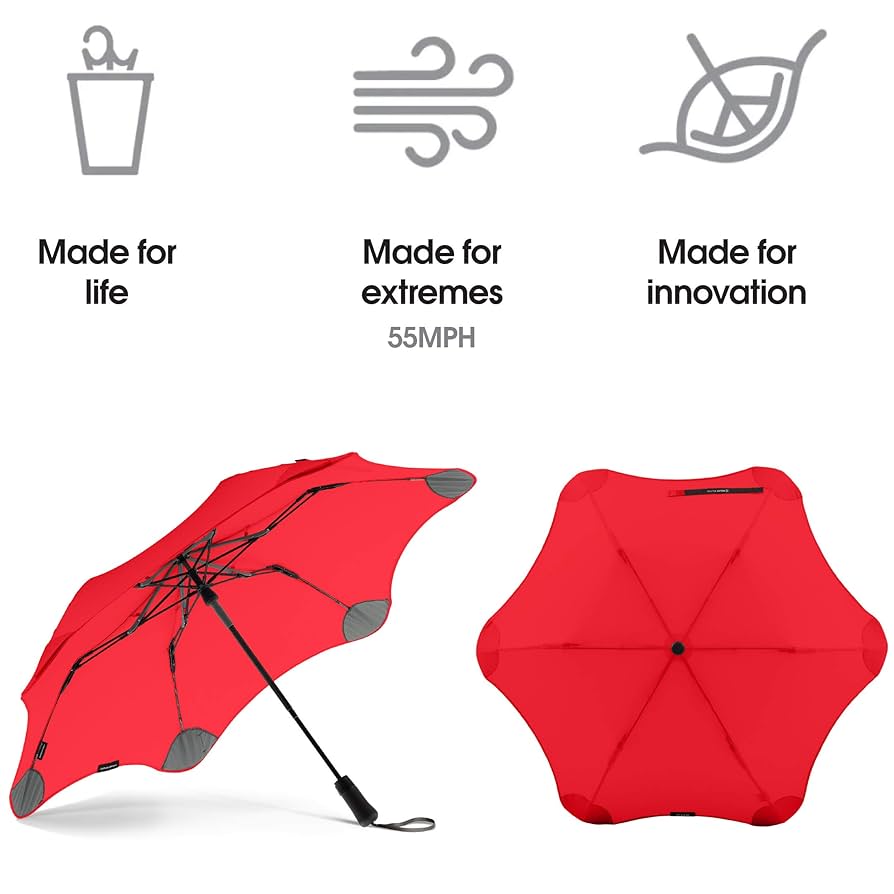 Amazon.co.jp: ブラント 折りたたみ傘 METRED METRO 2.0 レッド