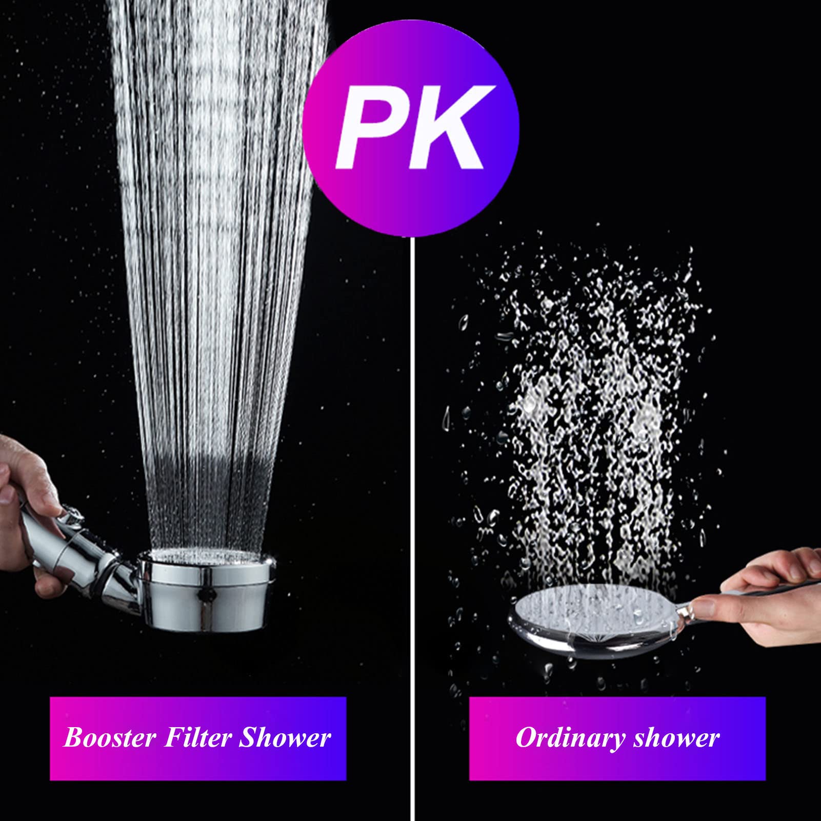 Shower Head Alcachofa de Ducha con Filtro de Alta presión, Ducha de Mano para Reparar la Piel Seca y Lavar el Inodoro, desagüe del Suelo, fregona, Esquina Shower
