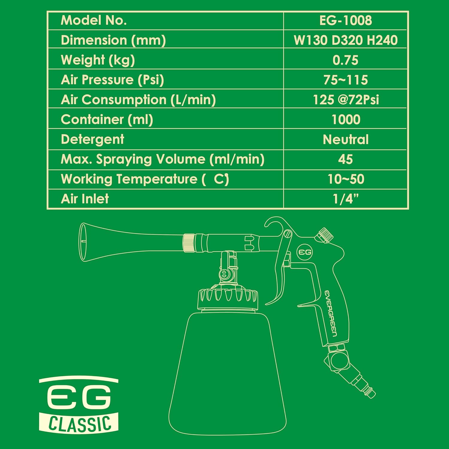 Nanoskin EVERGREEN Classic Tornado Cleaning Tool - Patented Pneumatic Cleaning Spray & Air Dry Device | Emits Pressurized Low Moisture to Detox Carpet, Plastic, Upholstery, Crevice, Felt, Metal & More