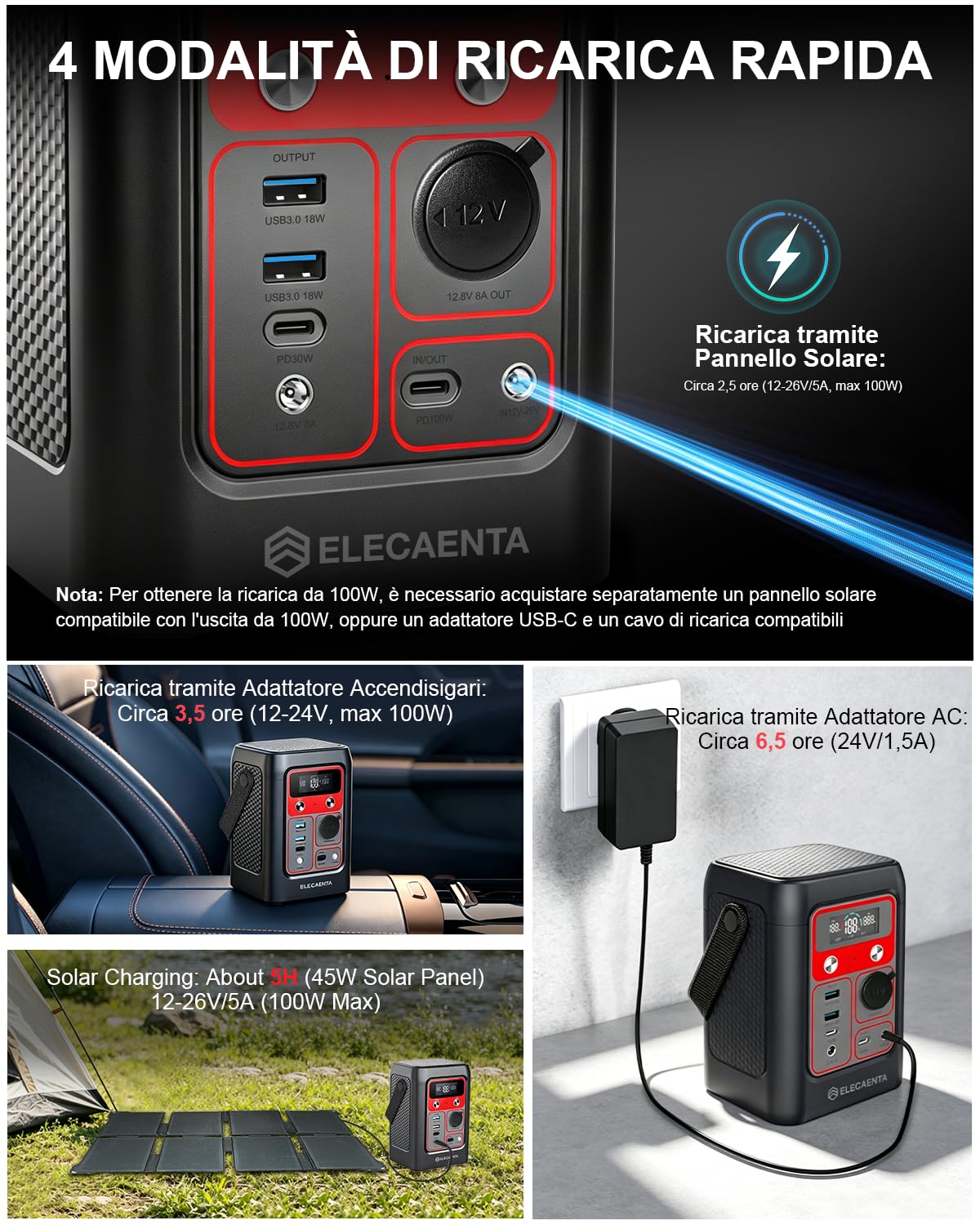 ELECAENTA Centrale Elettrica Portatile 192Wh LiFePO4 210W 6 Porte USB-C PD | 6 Uscite 210W Totali, Ricarica Solare/Auto/CA/USB-C PD 100W, LED SOS, LCD, Leggero 1,78kg per Campeggio Camper Emergenza