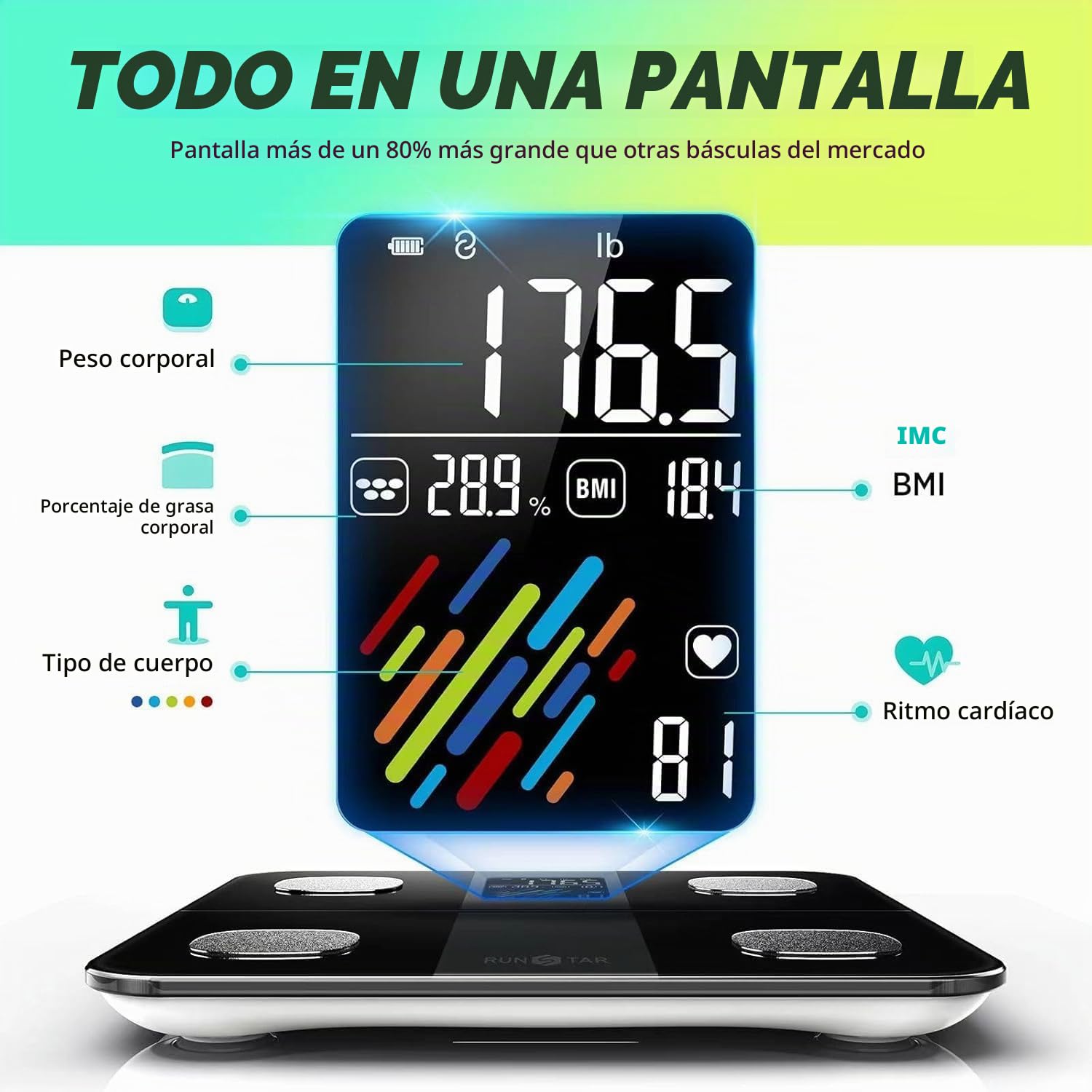 RunSTAR Báscula de Baño Inteligente, Peso y Porcentaje de Grasa, Báscula Digital de Baño de Alta Precisión con Pantalla Grande, IMC, Frecuencia Cardíaca y 15 Métricas, APP Fitness, Hasta 400 lb