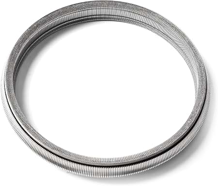 Amazon.com: ZumuraAuto CVT Chain Belt Transmission Suitable for