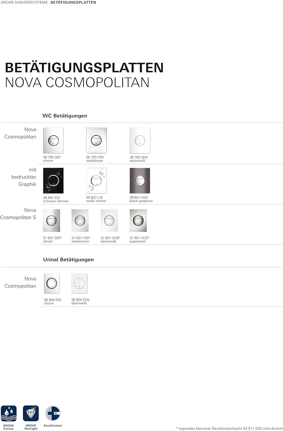 GROHE Nova Cosmopolitan 37601SH0 S S Size Toilet Actuator Plate with Alpine White 130 x 172 mm