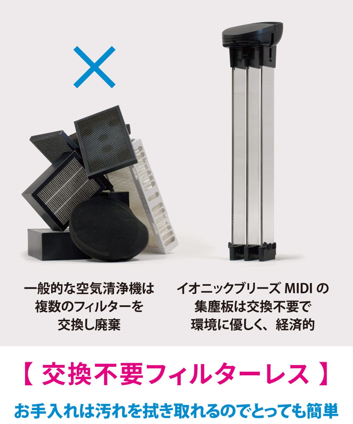 Amazon | Ionic Breeze イオニックブリーズ 空気清浄機 フィルター交換