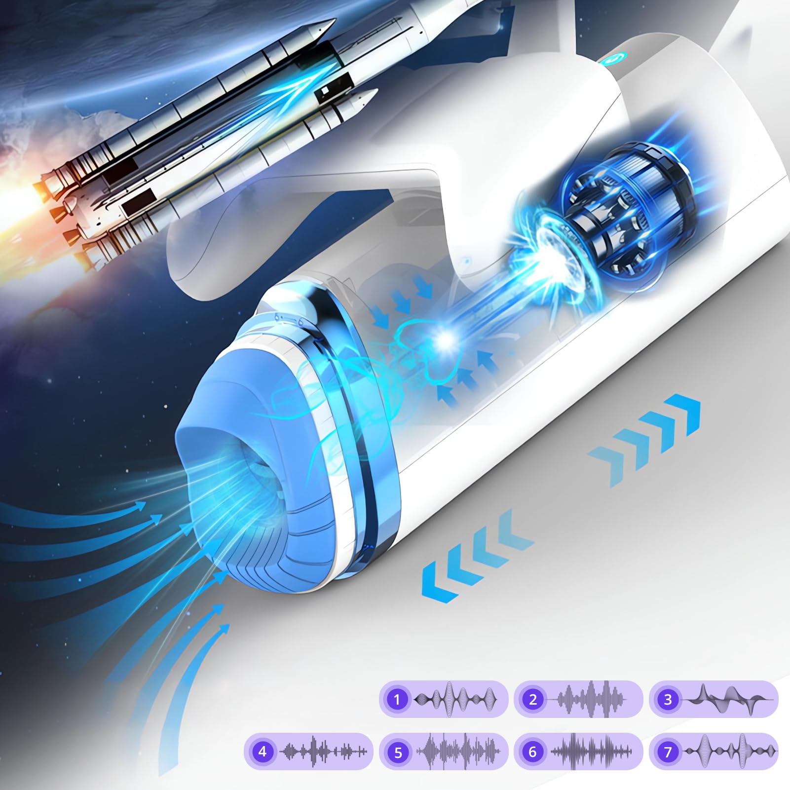 Roluck Sexytoysys Uomo Masturbatore Elettrico a coppa con 10 Vibrazioni, Funzione Telescopica e Funzione di Riscaldamento, Masturbatore per Pene, Giocattolo Sessuale Per Allenare Il Glande