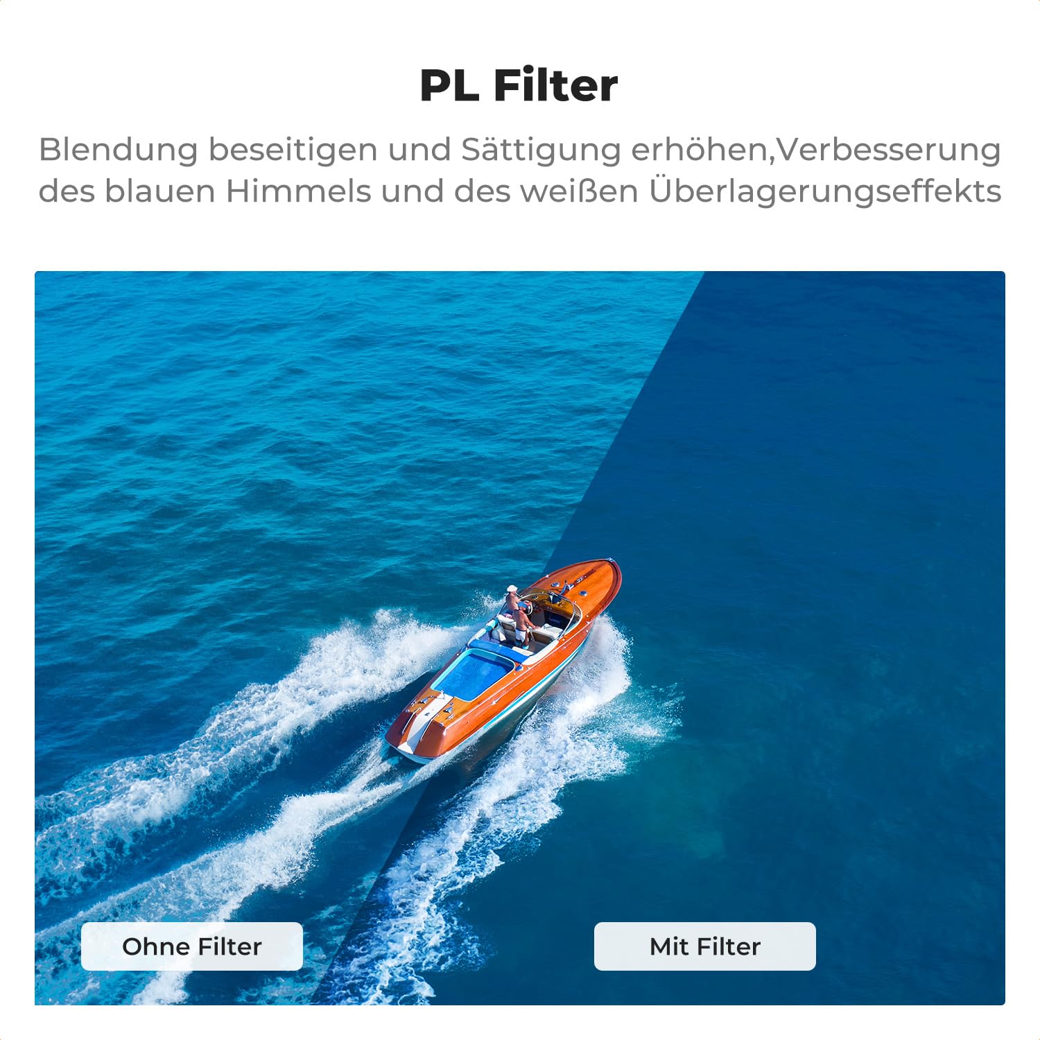 K&F CONCEPT ND Filter Set, UV PL ND8 ND16 ND32 ND64 Filter 6 Stück kompatibel mit DJI Flip/DJI Lito X1, Multi Beschichtung HD Optical Glass Aluminium