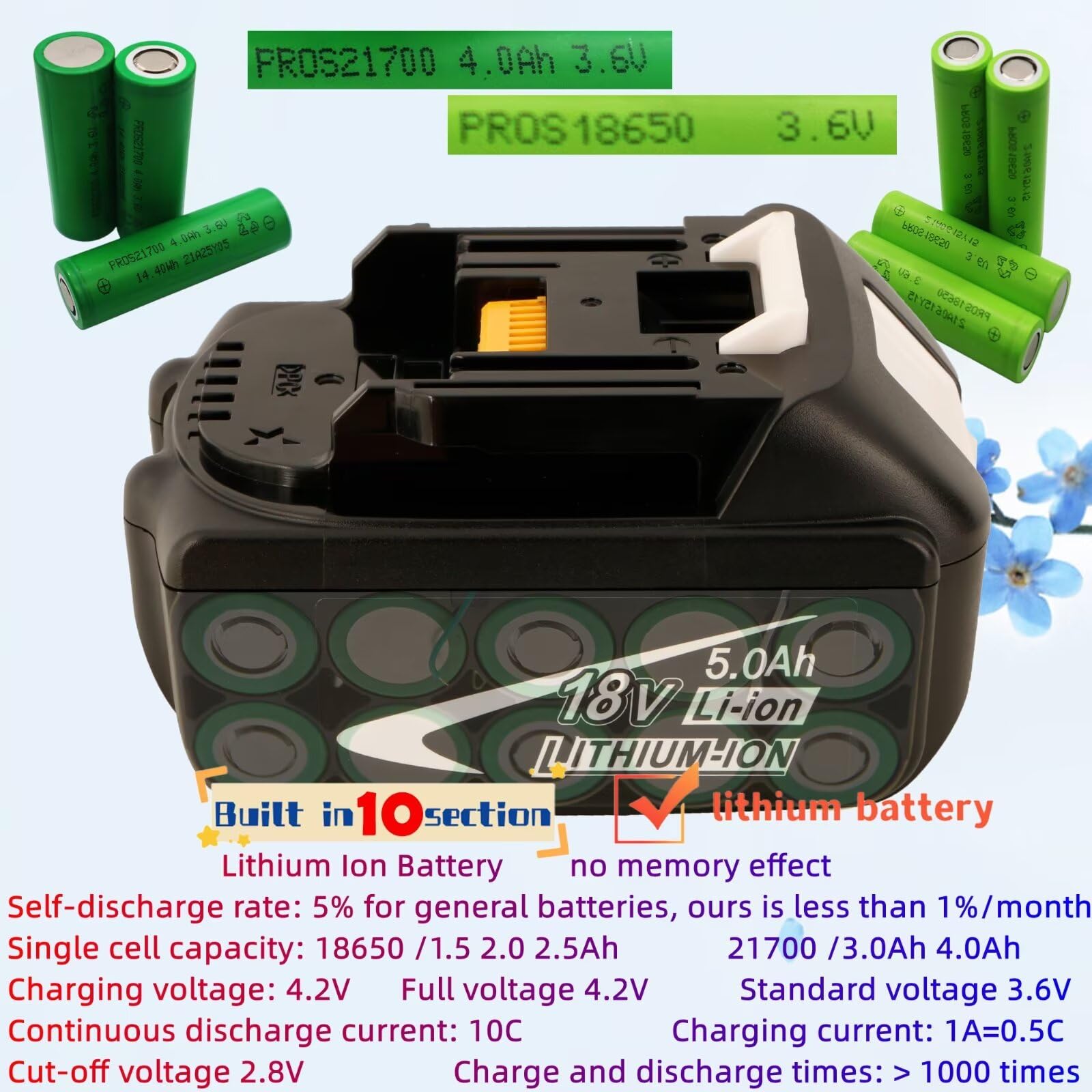 ばなな Amazon.com: TAURUSKING 6.0Ah Compatible with Makita 18V