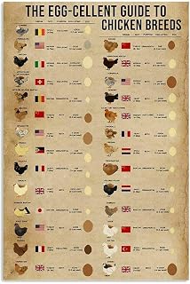 ESETASOT Egg Knowledge Metal Tin Sign Vintage Poster The Egg-cellent Guide To Chicken Breeds Plaque Farm Hanging Decor Home Chicken Coop Kitchen 12x16Inches