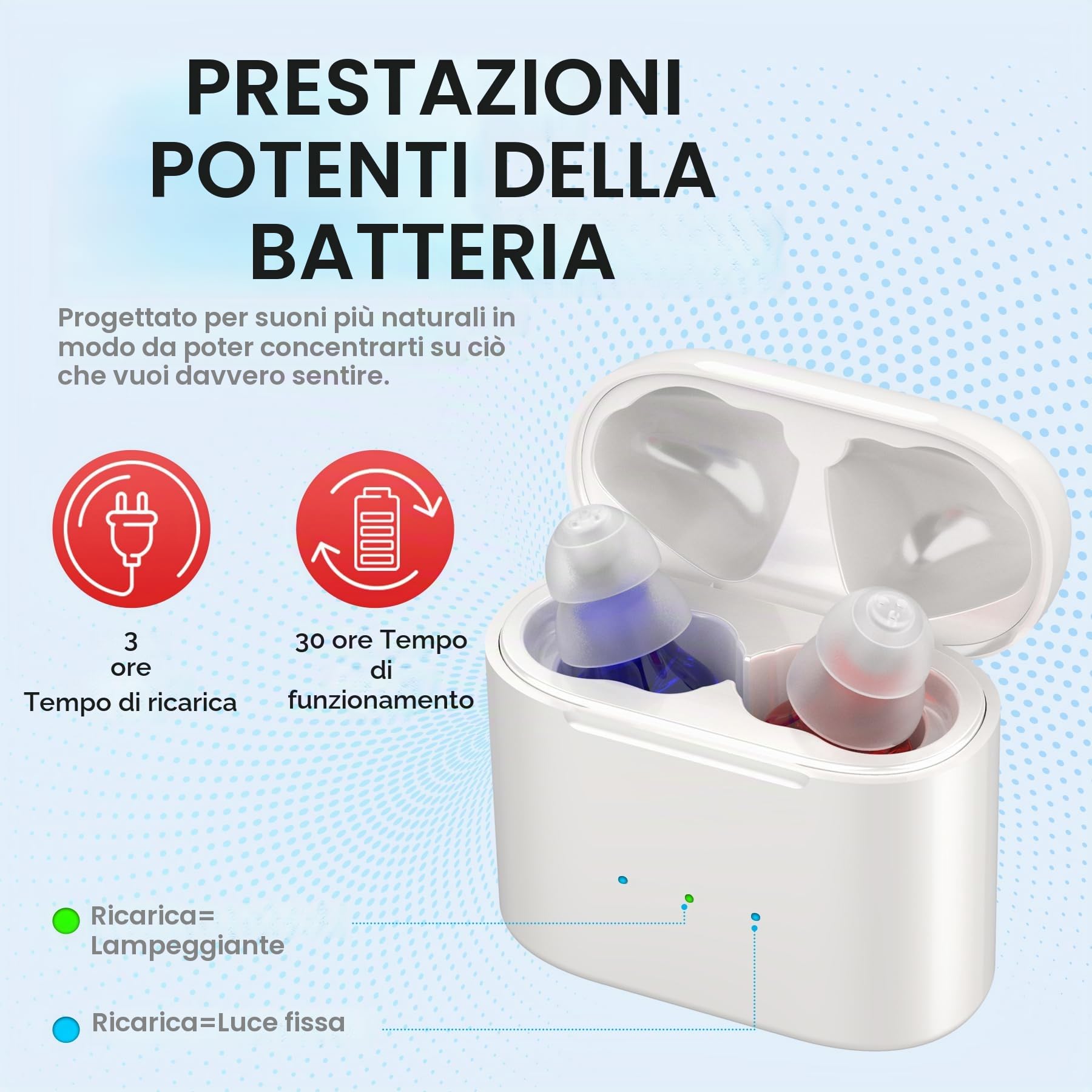 Digitale ricaricabile - Dispositivo personale Mini CIC per l'orecchio interno per adulti e anziani - Tecnologia completamente digitale con custodia di ricarica portatile USB