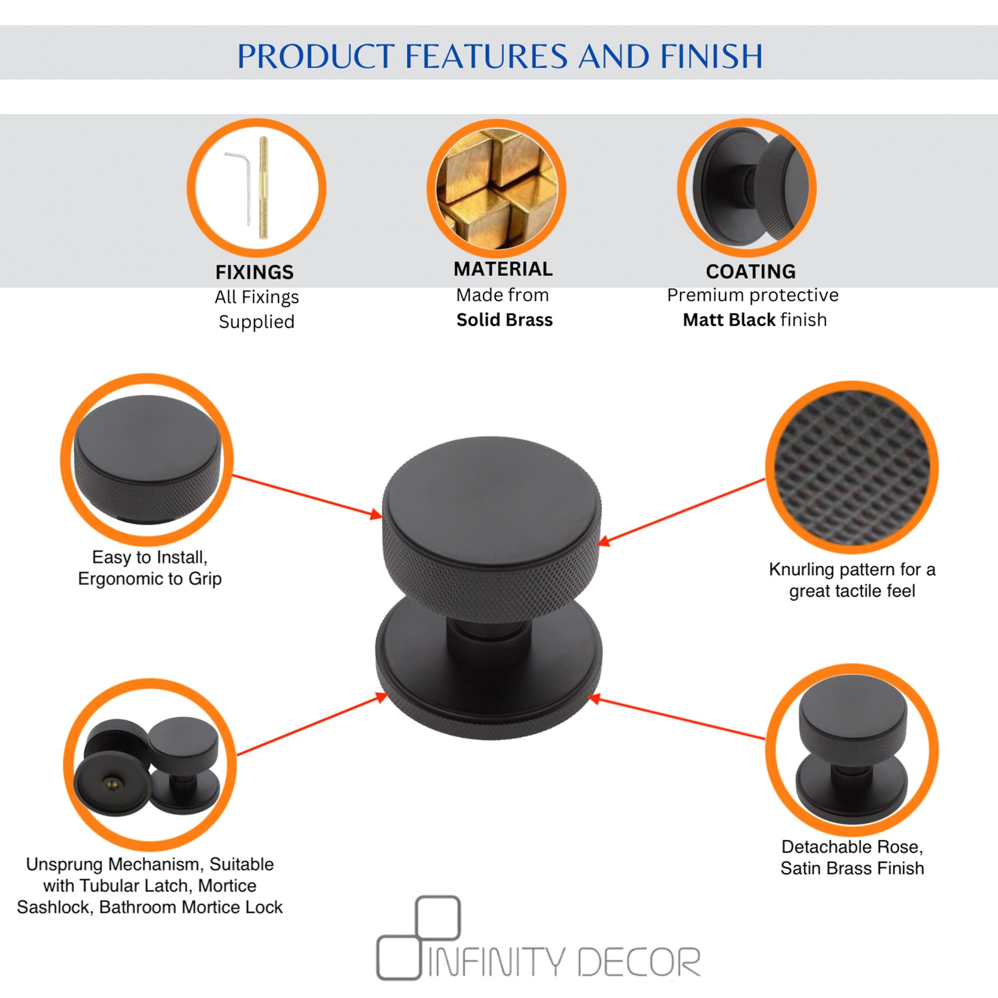 Infinity Decor Set di maniglie per mortasa moderne con design zigrinato, per porte interne, 55 mm, in ottone satinato, finitura nera opaca (nero opaco)