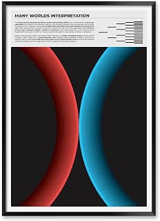 Many Worlds Interpretation Wall Art for Science Lab Decor, Parallel Universe Inspired Quantum Physics Print