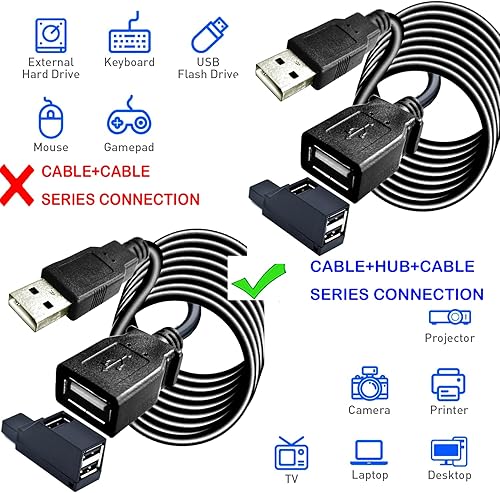 Miniatura 3 de Cable de extensión USB 2.0 largo de 40 pies, cable largo USB macho a hembra, extensor de transferencia de datos, cable USB, conector USB para unidad