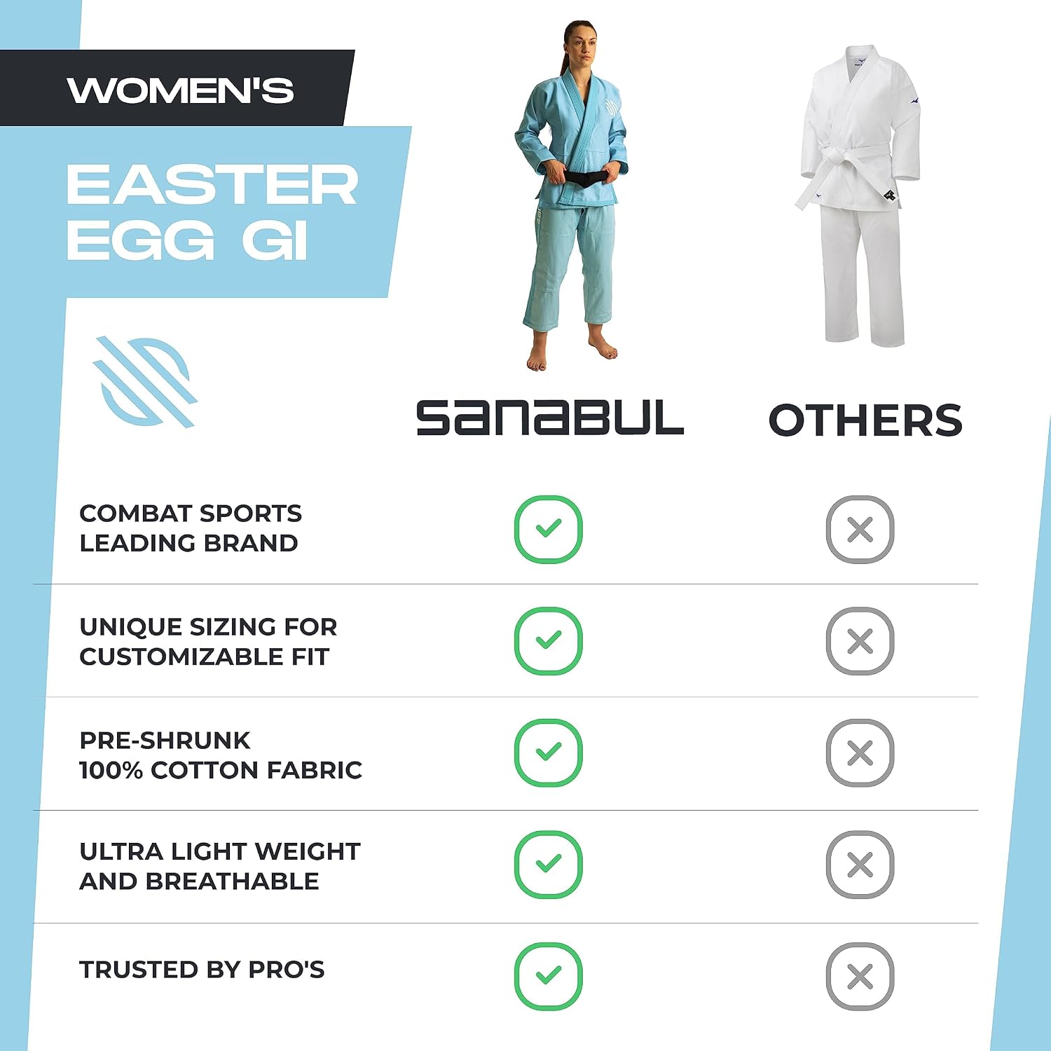 Women's Pastel Jiu Jitsu Gi by Sanabul