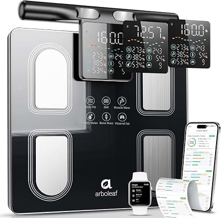 Amazon.com: TANITA's RD-545 InnerScan PRO, FDA Cleared, World's