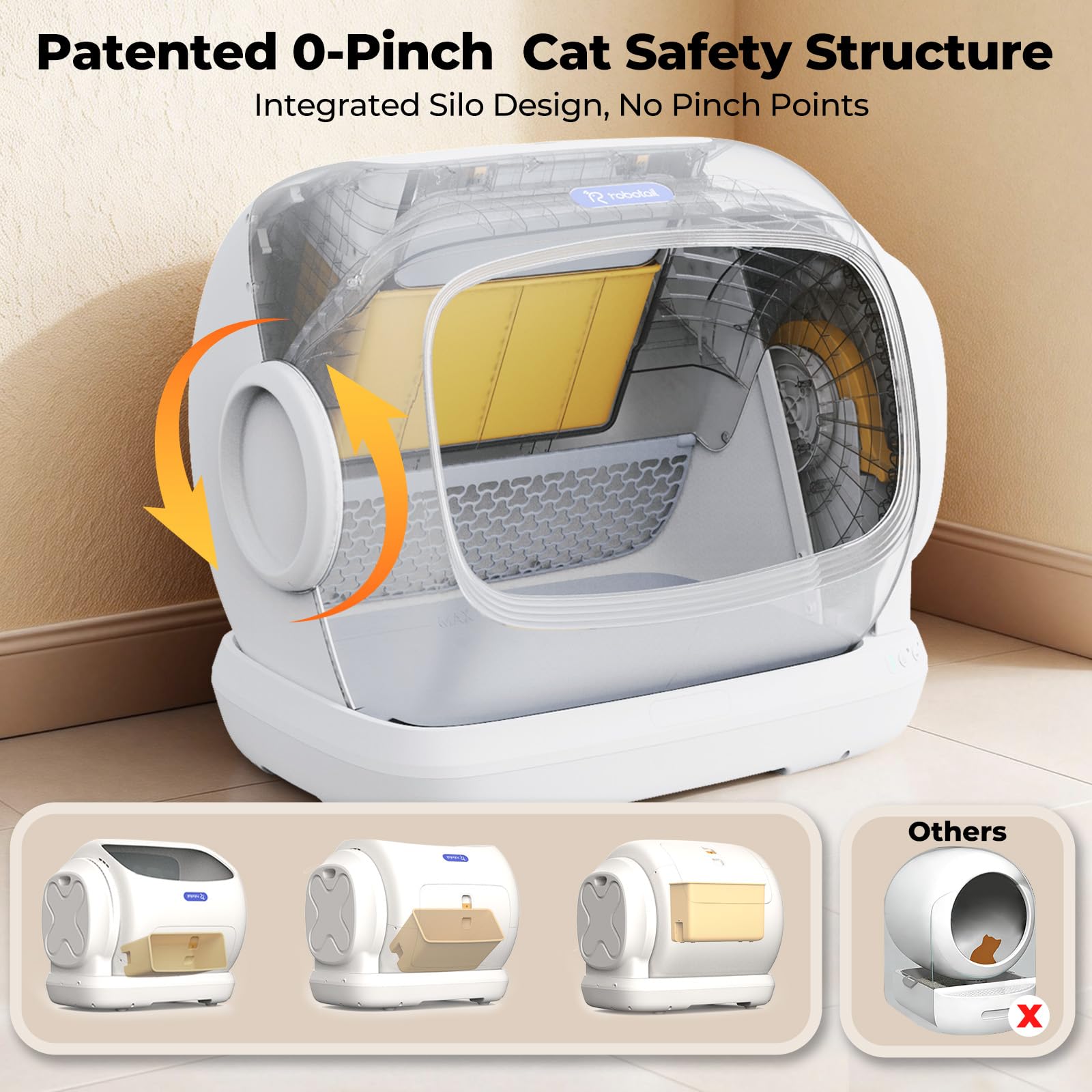 Robotail Self Cleaning Cat Litter Box,106L XXXL Extra-Large Space Automatic Cat Litter Box for Large Cats, Open Top Automatic Cat Box Self Cleaning with APP, Safety Sensor, Anti-Pinch Patent - image 3
