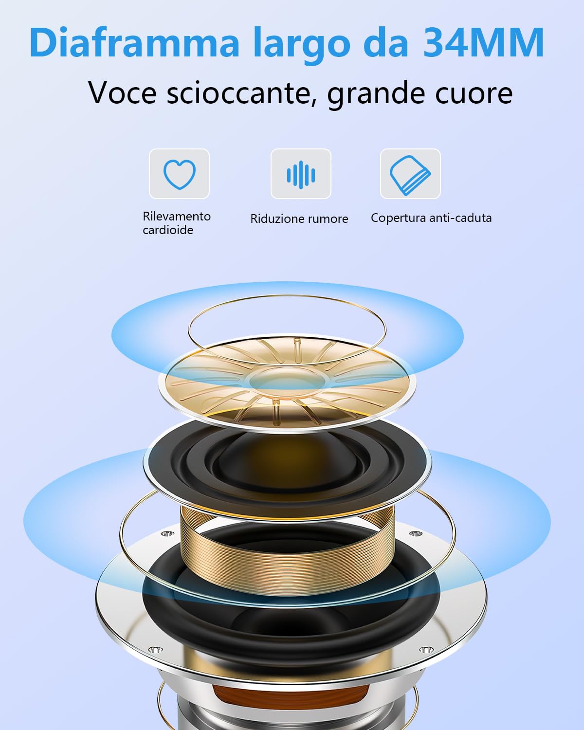 Microfono Wireless, UHF metallo doppio portatile cordless sistema microfono dinamico con ricevitore ricaricabile (40H durata, 200ft gamma) per il canto, Karaoke, Chiesa, discorso, matrimonio