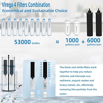 Gravity Water Filters for Berkey Water Filter Replacement, Replacement for BB9-2 Black Filter & for PF-2 Fluoride Filters Combo Packs,Compatible with Berkey Gravity Water Filter System,NSF 42