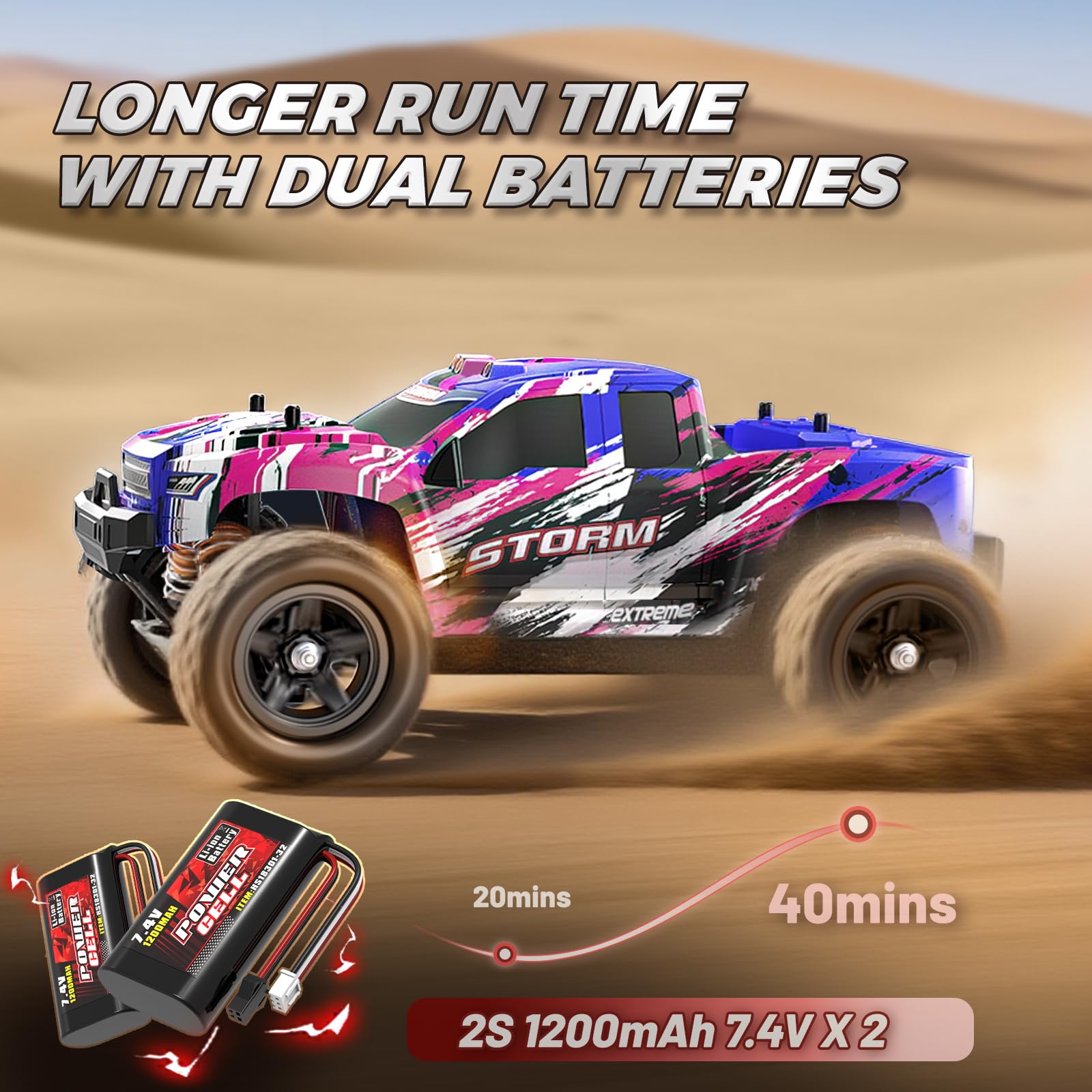 Womaqu Macchina Telecomandata Professionale Rosa 1:18 4WD Fuoristrada 40 km/h per Ragazze 8-14 Anni, RC Car Entry-Level con Velocità Regolabile, 2 Batterie,Auto Radiocomandata per Uso Esterno Outdoor