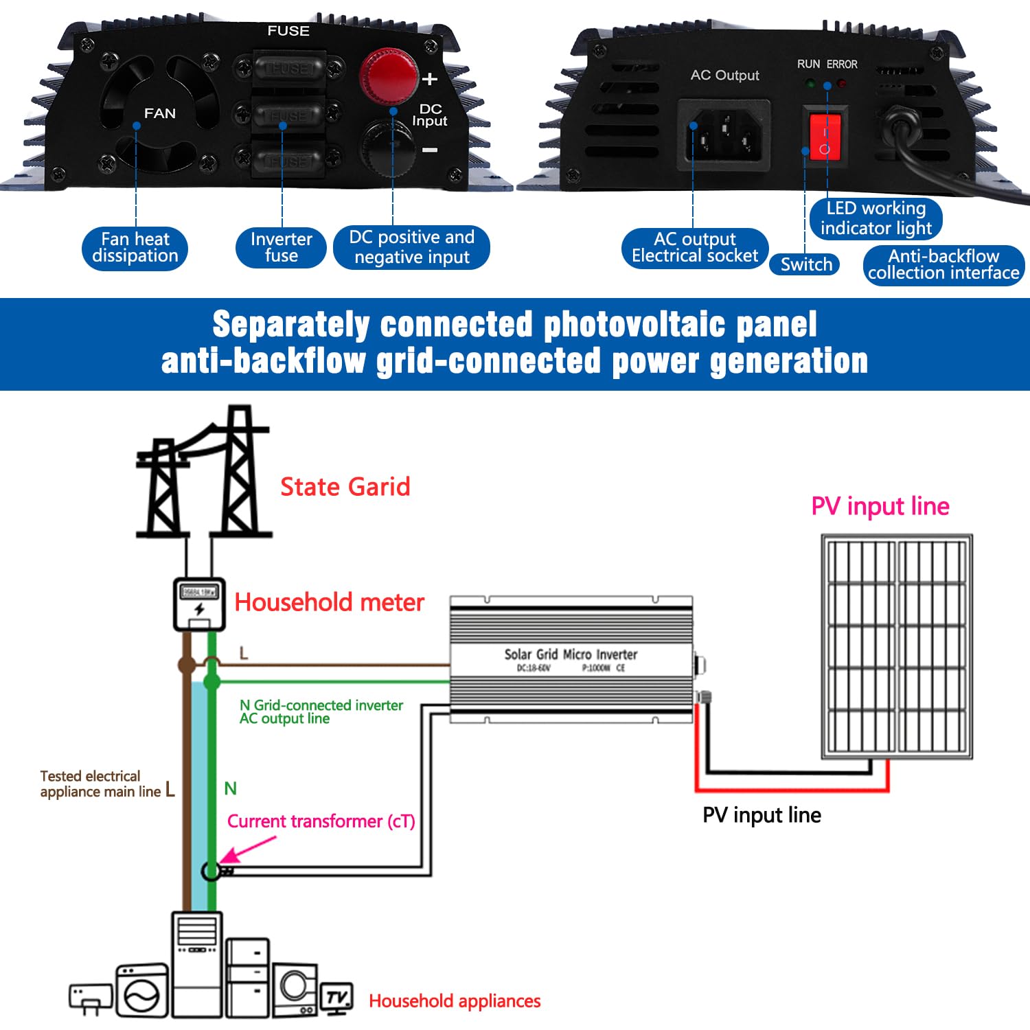 BuyWeek Grid Tie Inverter Micro inverter solare MPPT da 1000 W a onda sinusoidale pura con APP Tuya, anti-controcorrente, ingresso 22-60 V CC, uscita 230 V CA, for centrale elettrica da balcone con pa