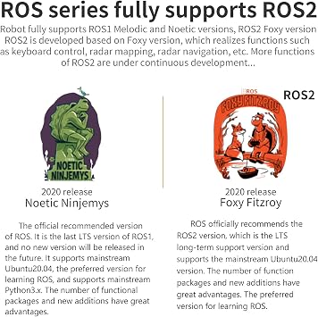 AI Robot Kit ROS SLAM Smart Car Lidar Mapping Navigation, Gesture Control, Human Tracking, Variable Speed Mecanum Wheel Python Programmable Adults Learn Explore Robotic Kit