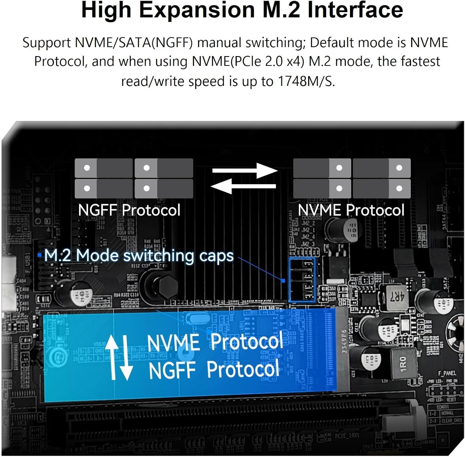 H110 LGA 1151 Motherboard for Intel 6-9th Gen Core i3/i5 Pentium, Celeron Series Processors, DDR4, PCIe x16, NVME/NGFF M.2, VAG, HDMI-Compatible, SATA 6Gbps