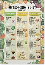 Osteoporosis Diet Plan Poster High Calcium Food Guide Chart Kitchen Poster, Classroom Meatl Tin Sign Wall Decoration, 6x8 inch