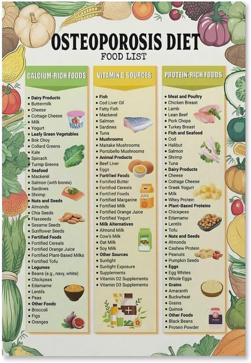 Pivjhf Educational Posters Osteoporosis Diet Plan Poster High Calcium Food Guide Chart Kitchen Poster, Classroom Meatl Tin Sign Wall Decoration, 8X12 Inch