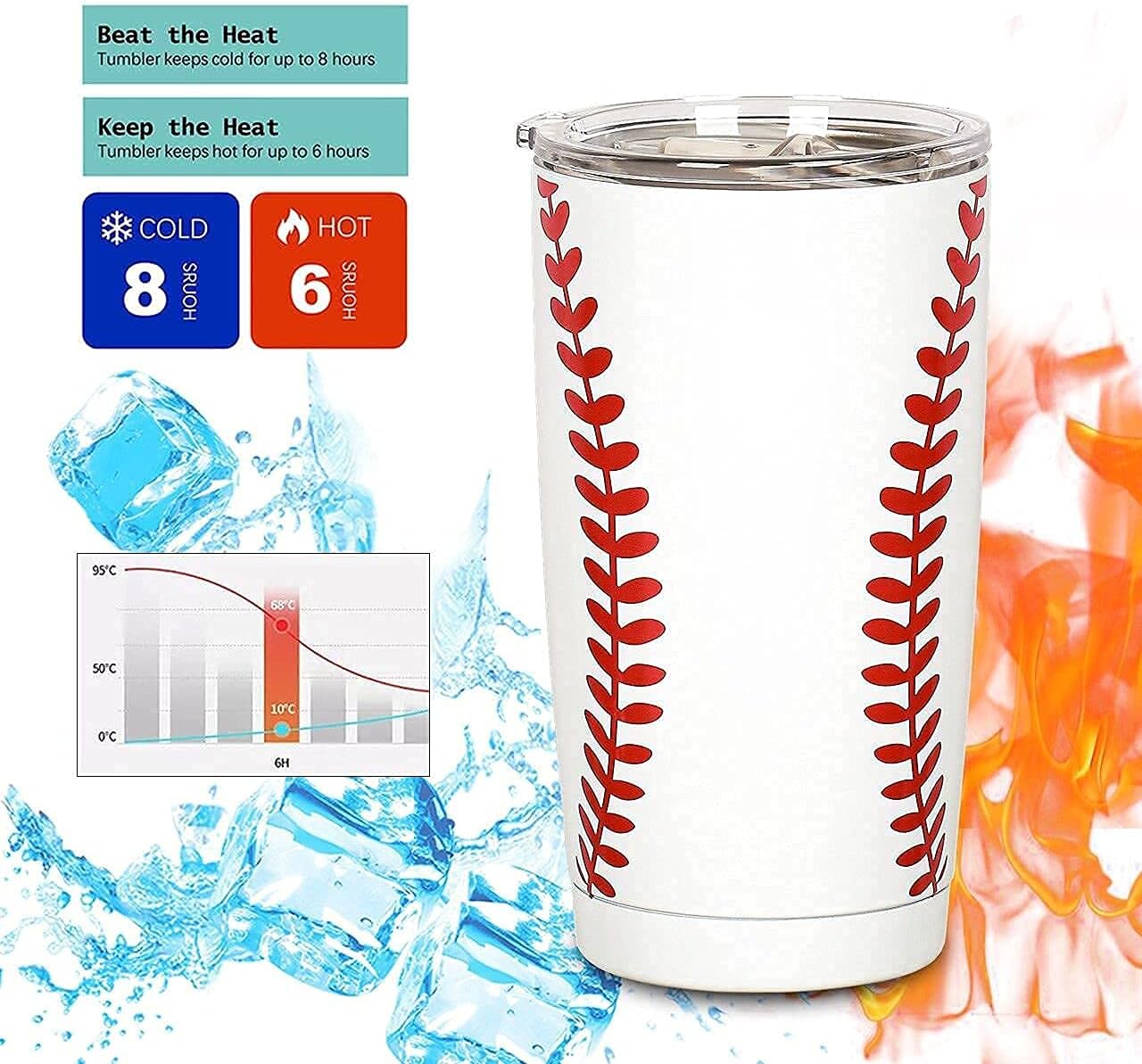 20oz Baseball Tumbler, Mom Travel Coffee Mug Sports Coaches Stainless Steel Drinking Cups With Lid Baseball Compound festival Gift For Women Baseball Lover Mom Dad gifts - Image 3