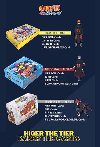 Miniatura 3 de AW Anime WRLD NarutoNinja Cards Booster Box  Oficial CCG TCG Coleccionable PlayingTrading Card Tier 1 (caja de pestañas - 36 paquetes)