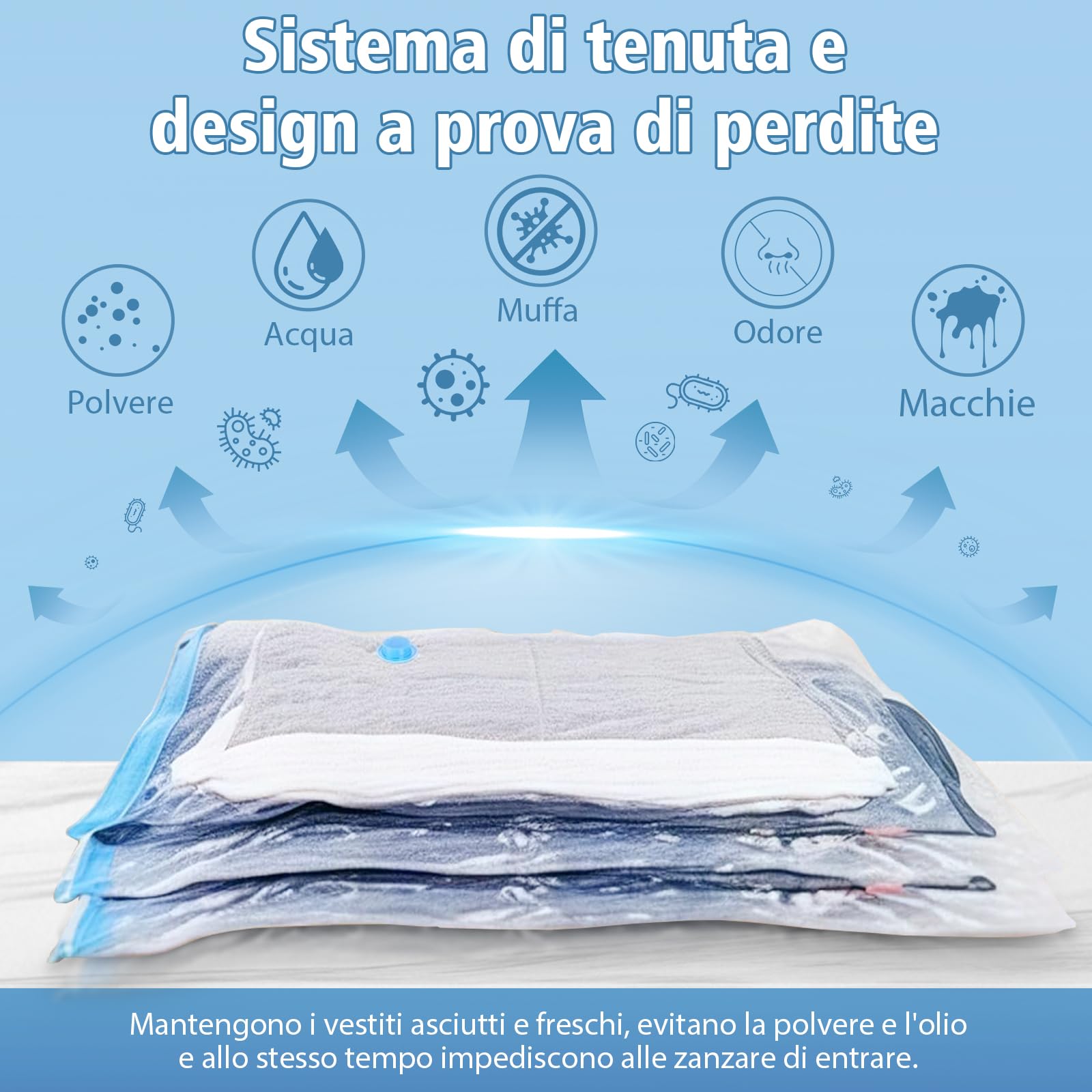 20 Pezzi Sacchetti Sottovuoto Vestiti Buste Sottovuoto Vestiti Piumoni 5 Misure con Pompa Elettrica Sacchi Sottovuoto Piumoni Risparmio 80% Spazio Riutilizzabili per Casa Viaggio