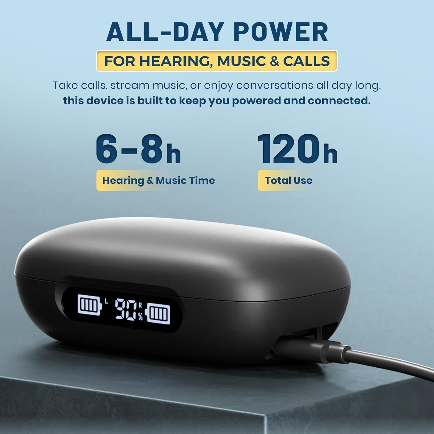 Rechargeable Bluetooth Hearing Aids for Seniors - Easy-to-Use Behind the Ear Sound Amplifier with Automatic Noise Cancelling - BTE Hearing Loss Aids for Adults Men & Women w/LED Charging Case