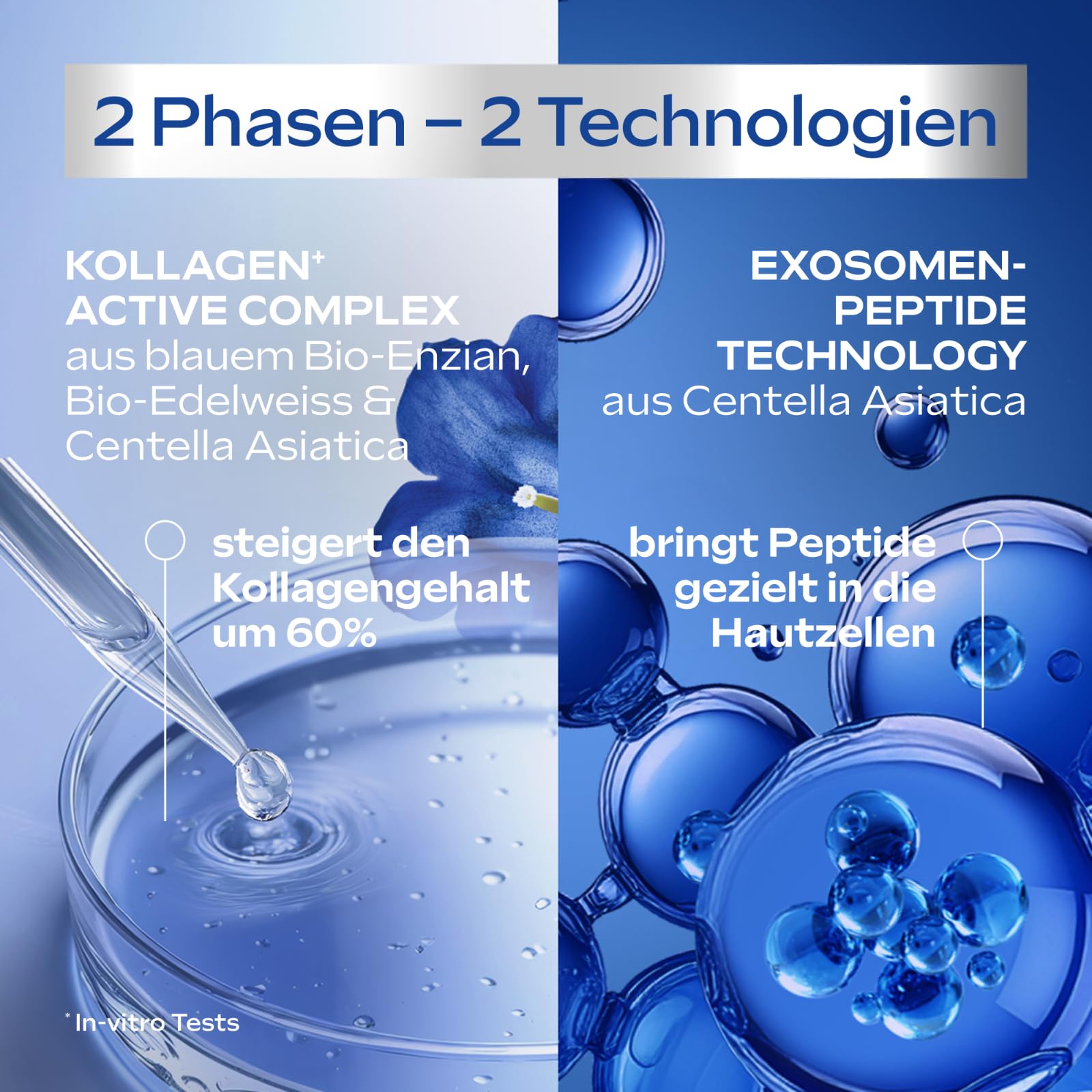 WELEDA Bio EXO BOOST Double Serum Blauer Enzian & Edelweiß – Naturkosmetik Gesichtsserum mit COLLAGEN+ ACTIVE COMPLEX & Lifting Effekt für sichtbar gestraffte Haut & definierte Konturen (vegan, 30ml)