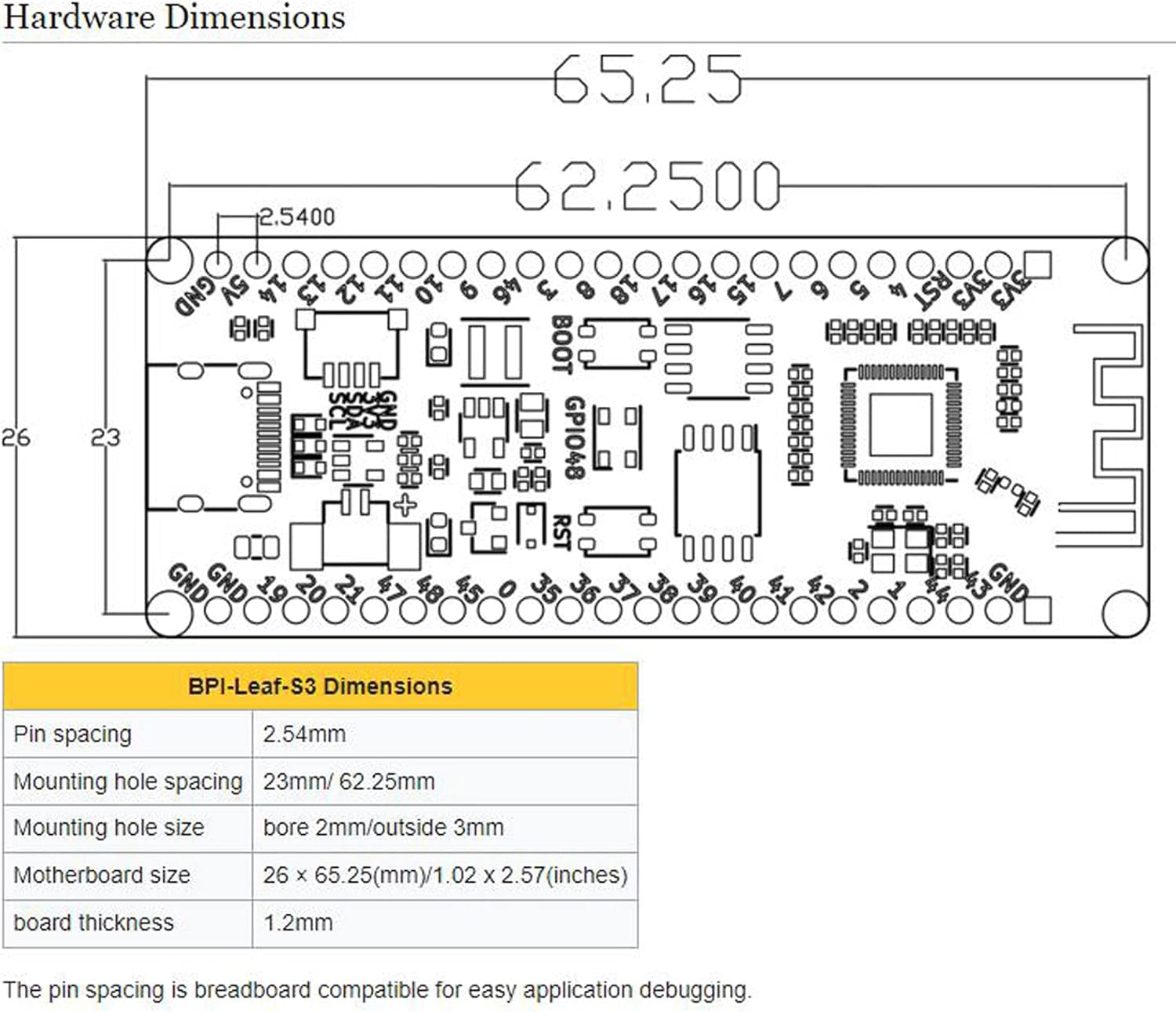 Banana Pi BPI-Leaf-S3 ESP32-S3 Development Board 2.4GHz Dual-Mode Single Board Computer with 10uA Power Consumption for IoT Connectivity Support ESP-IDF and Micropython (3PCS)