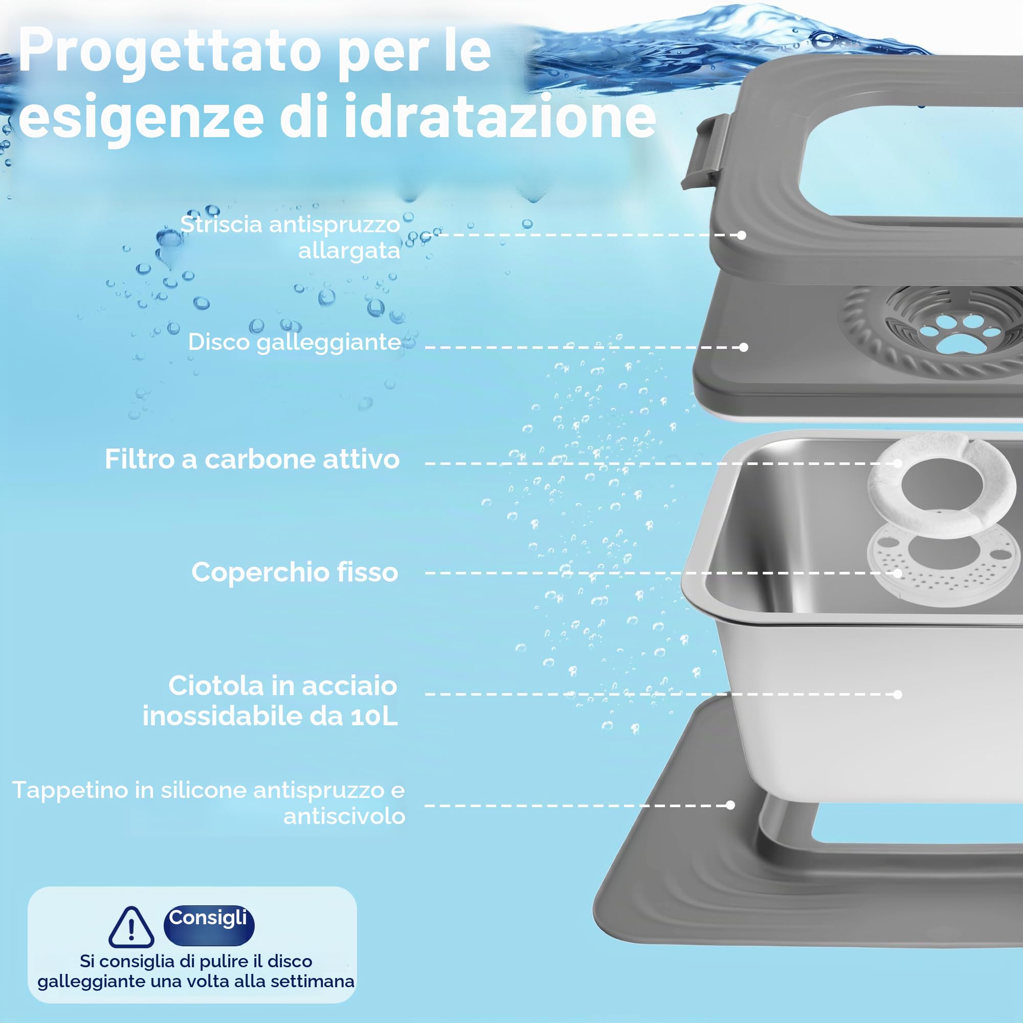 Bostar Ciotola dell'acqua per cani da 10 l, senza sbavare, con tappetino in silicone XXL, filtro di ricambio, in acciaio inox, per cani di taglia media/grande, lavabile in lavastoviglie