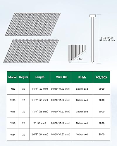 Vista 41 de meite Clavos de acabado en ángulo de calibre 16 de 2-1/2 pulgadas, clavos de acabado galvanizado de 20 grados para pistolas eléctricas o neumáticas