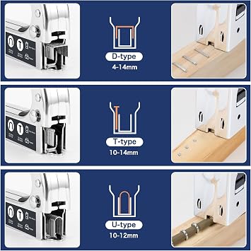 Cloudgree Staple Gun, 3 in 1 Heavy Duty Nail Steel Gun Kit with 1500 Staples, Upholstery Stapler Gun for Wood, Upholstery, Fencing, Furniture, Decoration